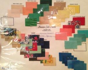 CoralynnLpalette1977